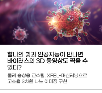RESEARCH HIGHLIGHTS : 찰나의 빛과 인공지능이 만나면 바이러스의 3D 동영상도 찍을 수 있다? 물리 송창용 교수팀, XFEL-머신러닝으로 고효율 3차원 나노 이미징 구현