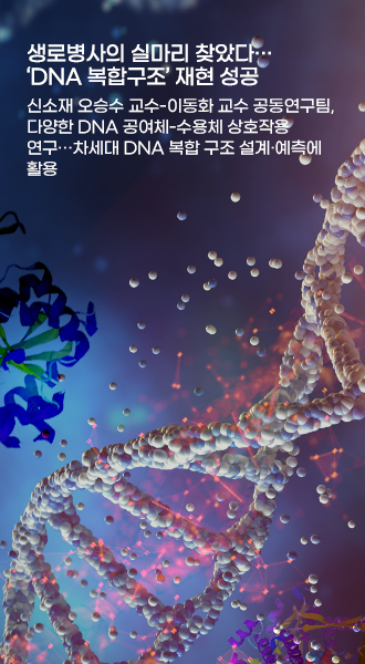 RESEARCH HIGHLIGHTS : 생로병사의 실마리 찾았다···‘DNA 복합구조’ 재현 성공 신소재 오승수 교수-이동화 교수 공동연구팀, 다양한 DNA 공여체-수용체 상호작용 연구…차세대 DNA 복합 구조 설계·예측에 활용