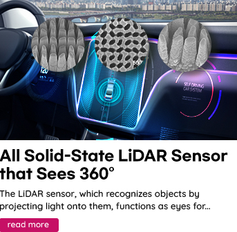 All Solid-State LiDAR Sensor that Sees 360°
